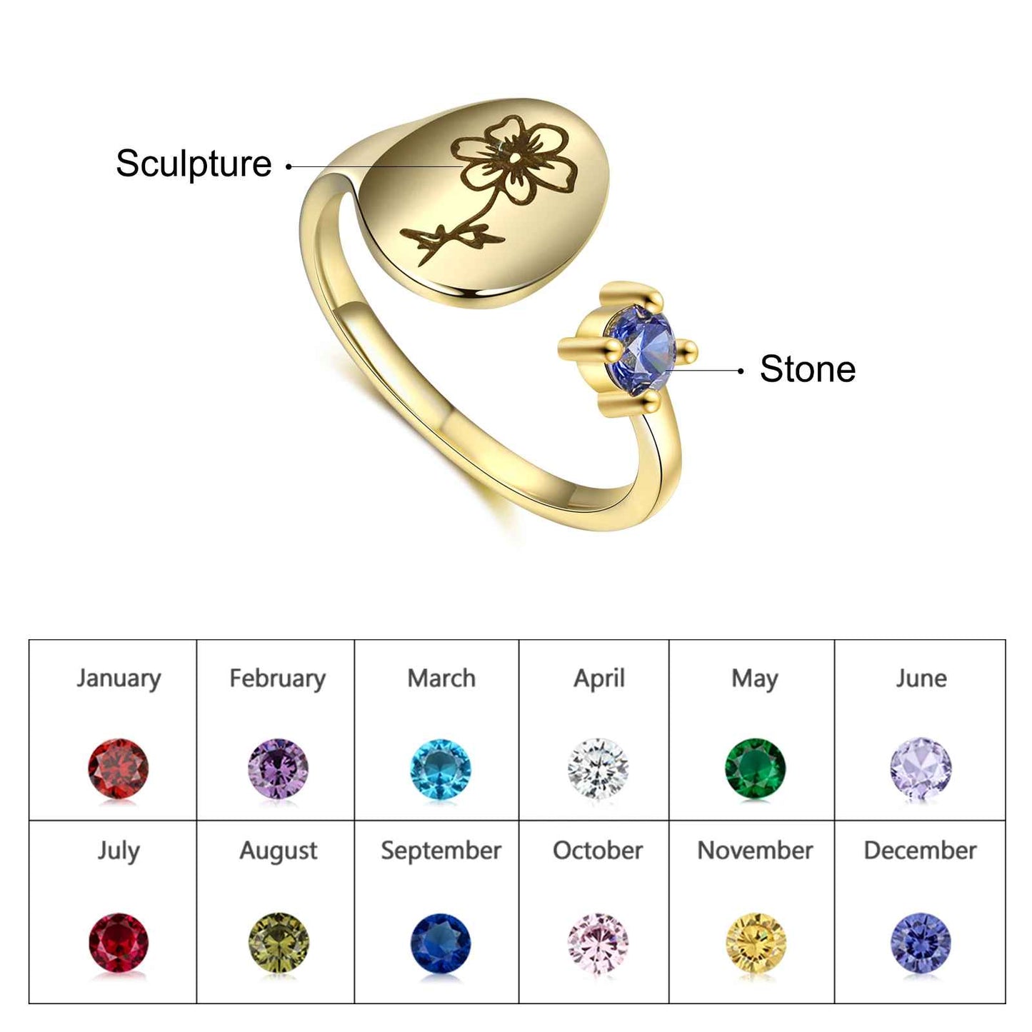 Personalized Engraved Birthflower Ring with Birthstone