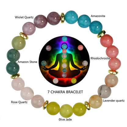 7 Chakra Multicolor Bracelets